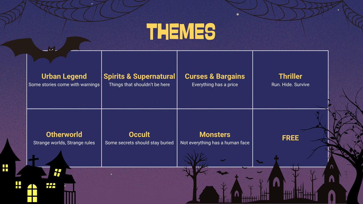 soIarhythm's tweet photo. ๐THE THEMES HAVE ARRIVED!๐ป
Itโs time to reveal whatโs waiting in the shadows this October๐ฏ๏ธ
Take a look at the themes and cast your vote for the ones you want to see brought to life!
What will the first week have in store for us?๐
#SunNoteSpooktober #SunNote #3rdTanggaNada https://t.co/atFPd2KSjj