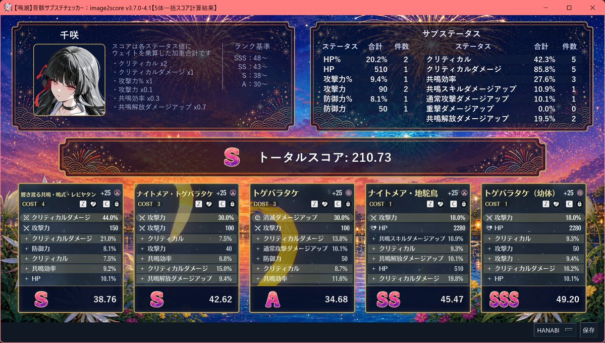 tangerinelionPC's tweet photo. 鳴潮画面から2クリックで音骸をスコア化するアプリ。
v3.7.0-4.1：本日解禁の心まで全キャラ対応ｺﾝ🦊
🌽との同奏・協同シナジーは...

🍊アプリ置き場：https://t.co/lwPdf8l5mK
🍊動作要件：Windows/16:9,21:9/ja
🍊インストール不要

#鳴潮 #音骸サブステチェッカー #心 #千咲 #ユーノ https://t.co/iHX1XrTkK2