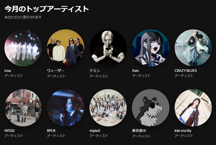 public_img_rep's tweet photo. 2026年9月のトップアーティスト(Spotify)： 
izna
Weezer
TAEMIN
Ado
CRAZY BLUES
HITGS
RPLK
tripleS
東京真中
kiki vivi lily
#今月のトップアーティスト #MonthlyMusic https://t.co/BwozX82xKn