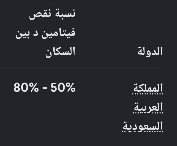 omjasemw9ale7's tweet photo. اكثر دوله في العالم نعاني من نقص فيتامين د مع ان الشمس موجوده طول السنه اتسائل ليش 
#٢٠٣٠_بلا_نقاب https://t.co/MkSlBW7r4O