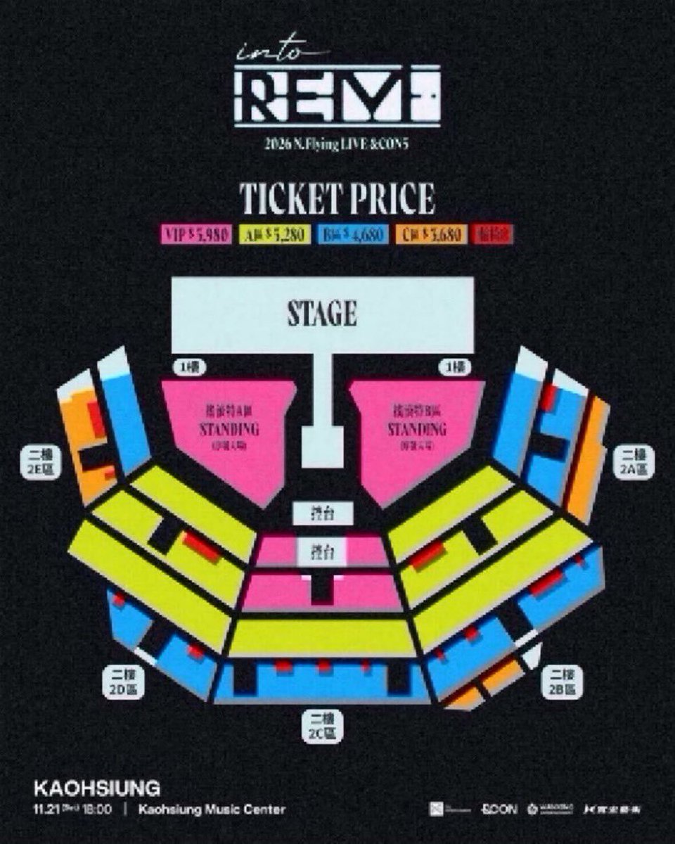EMsitwa's tweet photo. ๐ซใWTSใ2026 N.Flying LIVE
ใ&CON5 : into REMใ IN KAOHSIUNG ๐น๐ผ
๐๏ธ VIP TICKET AVAILABLE
๐ VIPๅธญ
๐ Transfer ID
๐ ๆตทๅคใใกใณใปๅคๅฝไบบ่ณผๅ
ฅOK
๐ฉ ใๅธๆใฎๆนใฏDMใพใง๏ผ
#NFlying #์ํ๋ผ์ #์์ฝ #into_REM
#NFlying2026 #Kaohsiung #KPOP #WTS #TicketTransfer https://t.co/piF8DNehkN