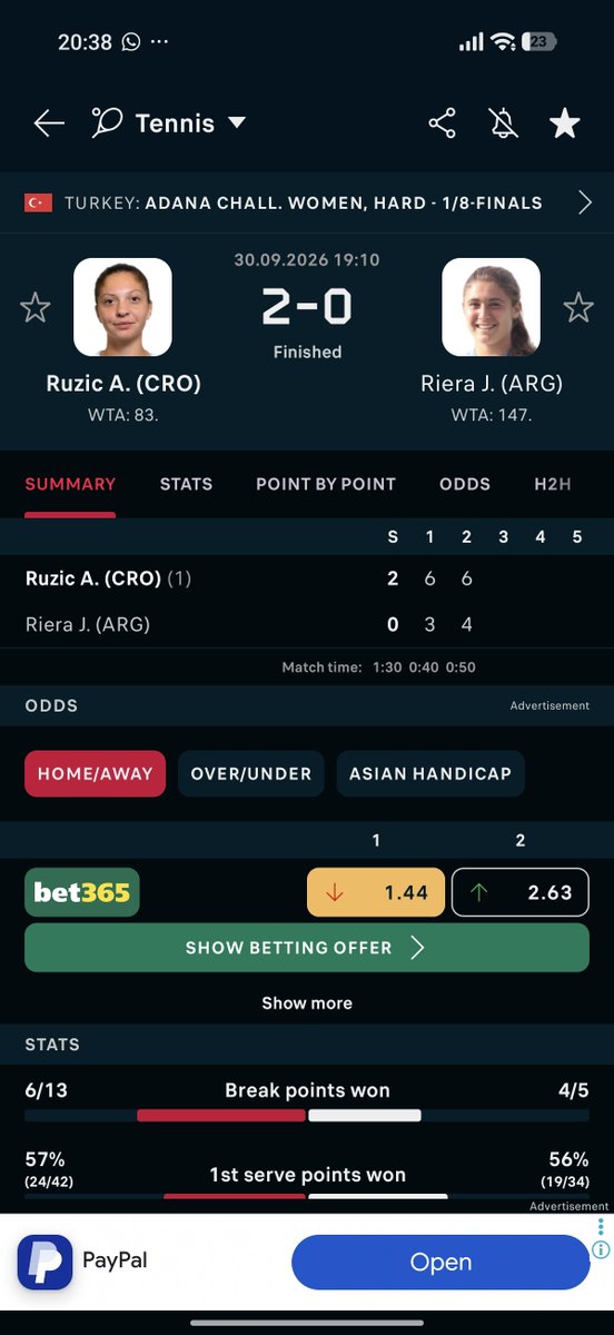 GameSetCash1's tweet photo. Wasn't anywhere near a perfect performance for Ruzic but nonetheless a fairly routine straight sets win. https://t.co/ZTP86ohHdI