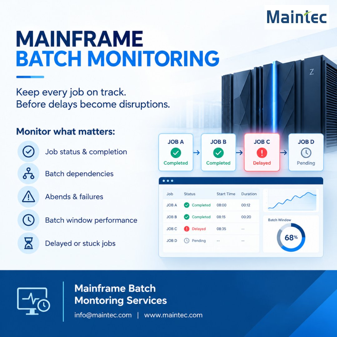 Maintec_Tech's tweet photo. Mainframe Batch Monitoring Services give teams continuous visibility into job status, dependencies, abends, batch window performance, and delayed or stuck jobs, so they can resolve issues before they affect downstream processing.
https://t.co/Cg2JUffhSs

#Mainframe #IBMZ #zOS https://t.co/UmrTAcgWy2