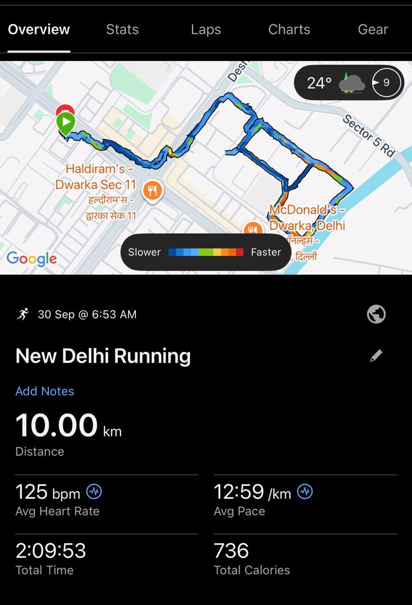 drrajiv_run's tweet photo. Walk 🚶 or Run 🏃 for weight loss? 
🏃💓 Running = heart rate ⬆️, so the body burns more GLUCOSE 🚶💚 Walking = heart rate ⬇️, so the body burns more FAT 
 🙋‍♂️ Start with walking It's joint-safe ,  and keeps you in the fat-burning zone 🔥
WeightLoss #FatBurn #Walking https://t.co/BTHH30SRvP