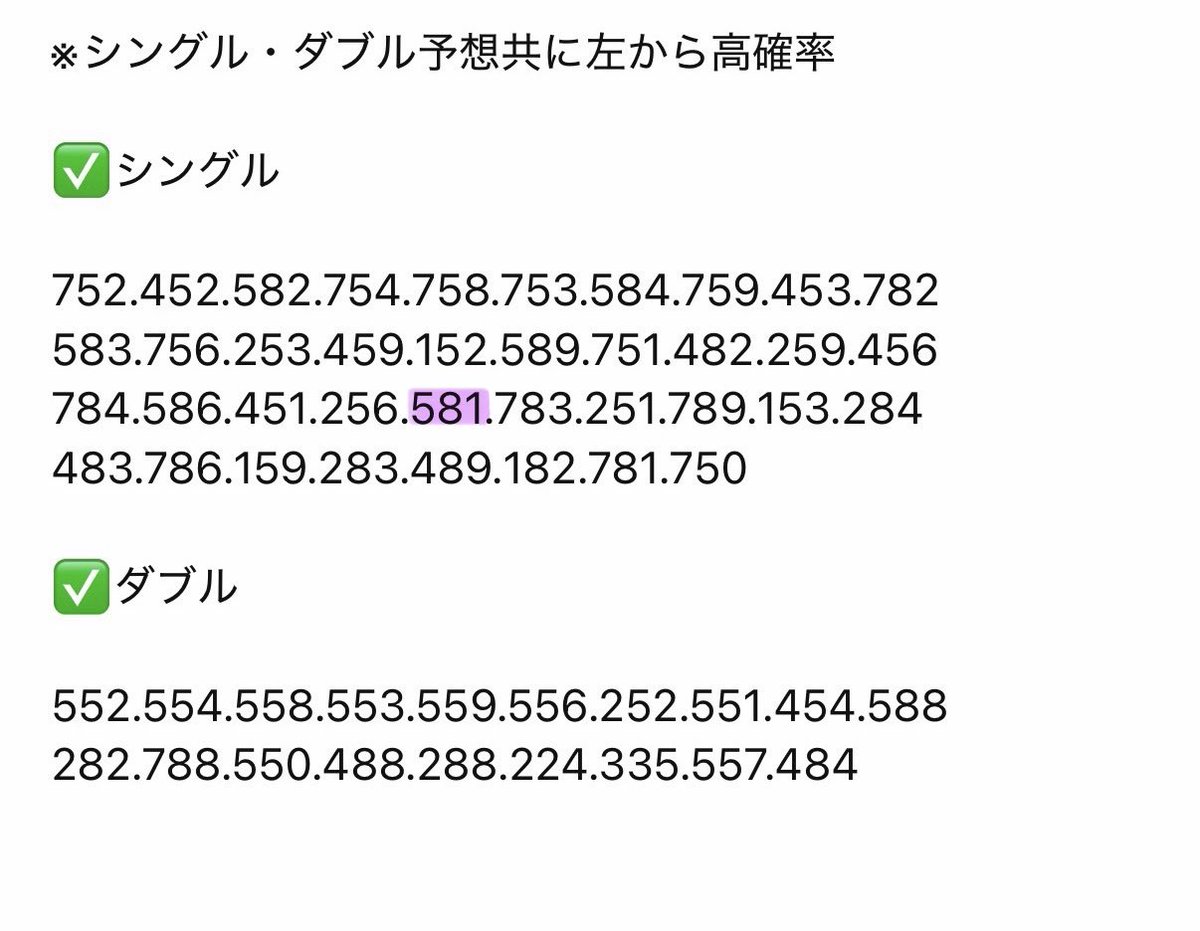 aren1177's tweet photo. 9月最終日はシングル予想から581でボックスですが的中🎯✨

攻略法から①②④⑤が該当🌟
高確率数字から8が該当🌟
推奨ペアから58が該当🌟

厳選3点からは58出ませんでした😭😭
期待しましたが残念⚡
申し訳ございません。

明日から10月になりますね🌈
また気持ちを切り替えて頑張ります💪
10月も宜しくお願いいたします🙂‍↕️

#宝くじ #ナンバーズ3