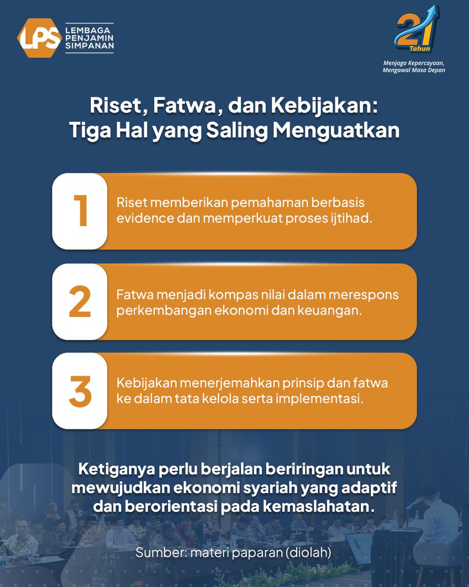 lps_idic's tweet photo. Sahabat LPS, riset, fatwa, dan kebijakan perlu berjalan beriringan untuk memperkuat ekosistem keuangan syariah.

Dalam Rapat Pleno DSN-MUI ke-61 tahun 2026, Prof. Anggito Abimanyu, Ketua Dewan Komisioner LPS, menyampaikan pentingnya riset sebagai landasan dalam mendukung pengembangan fatwa ekonomi syariah yang responsif terhadap perkembangan zaman.

Melalui sinergi yang kuat, ekosistem keuangan syariah diharapkan terus berkembang secara adaptif dan inklusif, serta semakin dekat dengan kebutuhan masyarakat.

#LPSIndonesia #AyoNabungdiBank #KuAmanAdaLPS #SahabatNasabahIndonesia