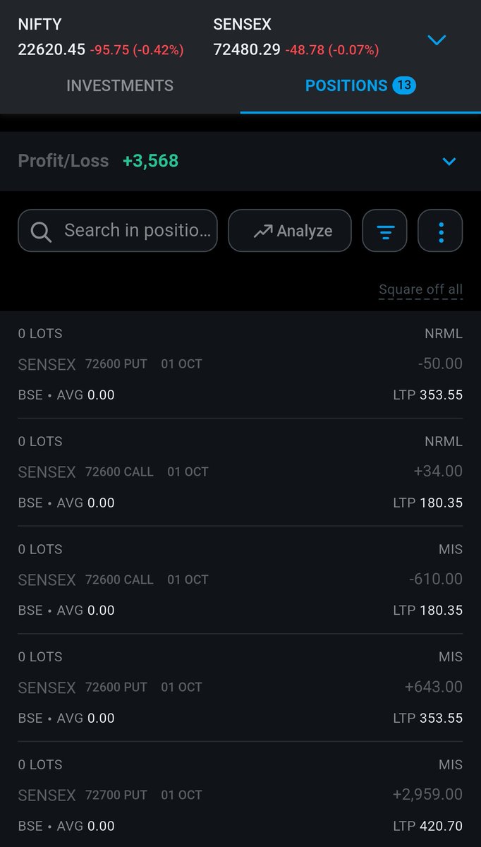Simple_Scalper's tweet photo. #kotakneo #zerobrokerage #api
#Nifty #Stock #VerifiedBySensibull #flattrade #zerodha #upstox #sahi #kotakneo #icicisecurities #Hdfcsky
#shoonya #IndianMarkets #Trades #oipulse #nse #bse #deltaexchange #GIFTNIFTY #Bitcoin #StocksInFocus
#algo https://t.co/2oIxfCobEG