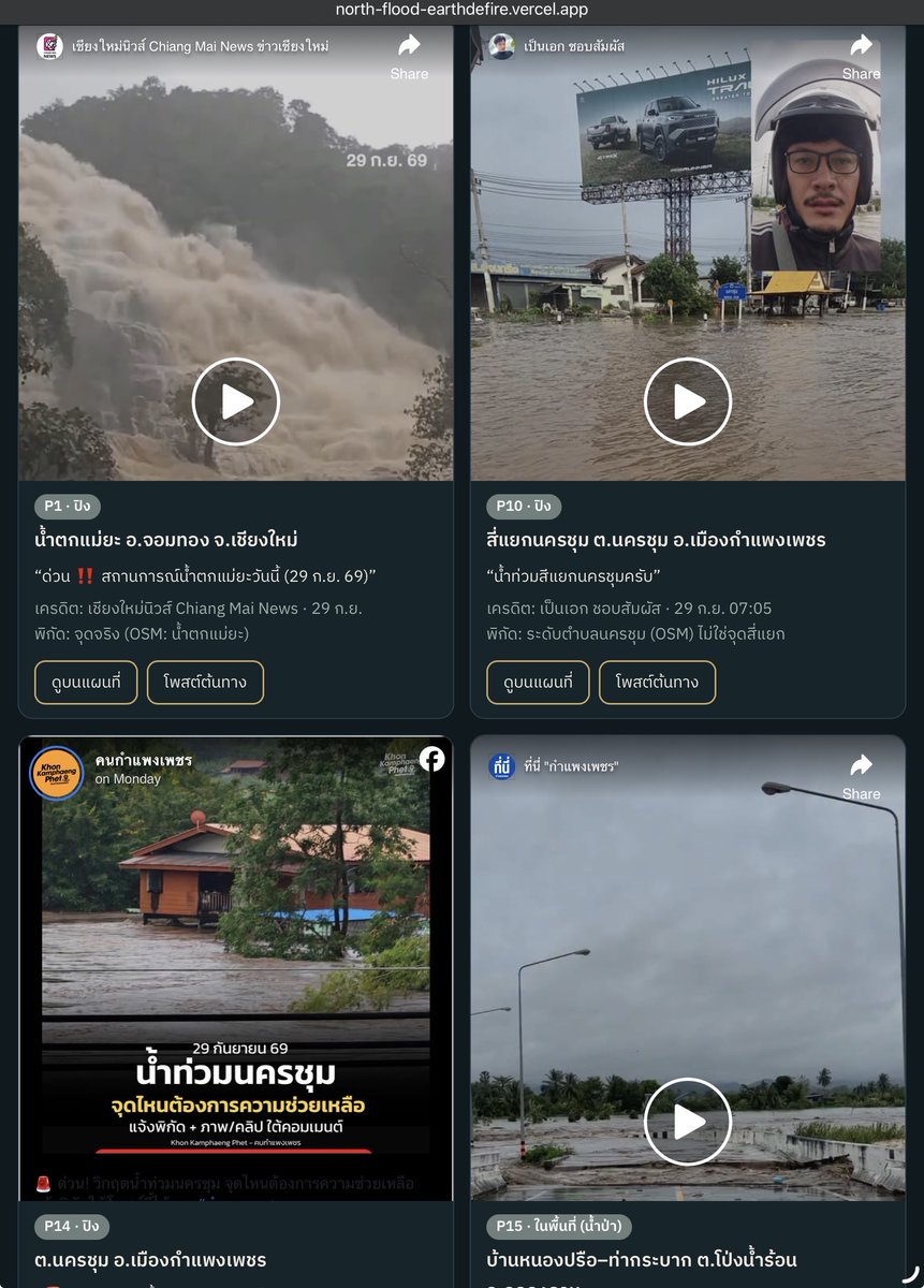 EarthDeFIRE's tweet photo. 🚨 Website เช็ค: "มวลน้ำเหนือหลากเต็มลำน้ำเจ้าพระยา" ยกระดับเตือนภัย เขื่อนเจ้าพระยาเร่งระบาย 2,200 ลบ.ม./วิ กระทบหนัก 6 จังหวัดท้ายเขื่อน 21 อำเภอ และเฝ้าระวังรวมกว่า 13 จังหวัดริมน้ำ!

🌐 ดูภาพรวมการเดินทางของน้ำเหนือ & สถานการณ์ระดับน้ำสดทั้งระบบ: https://t.co/8cJ8kXa1JK

📲 โปรดช่วยกันส่งต่อข้อความนี้ให้ญาติสนิท มิตรสหาย ในพื้นที่ตลอดแนวลุ่มน้ำเจ้าพระยา ลุ่มน้ำสาขา และพื้นที่รับน้ำผัน รับทราบโดยเร็วที่สุดครับ! การเตรียมพร้อมล่วงหน้าช่วยรักษาชีวิตและลดความเสียหายได้มหาศาล

จากการมอนิเตอร์ระดับน้ำและสถานีโทรมาตรล่าสุด สถานการณ์มวลน้ำเหนือมีแนวโน้มยกตัวสูงขึ้นทั้งระบบลุ่มน้ำ:

1. มวลน้ำต้นทางสายปิง: ฝนตกหนักแถบกำแพงเพชร ดันน้ำผ่านสถานี P.7A กระโดดแตะ 1,700 ลบ.ม./วิ สมทบแม่น้ำสะแกกรัง (อุทัยธานี) มุ่งหน้าสู่ปากน้ำโพ
2. จุดรวมปากน้ำโพ (สถานี C.2): น้ำไหลผ่านนครสวรรค์กว่า 2,326 ลบ.ม./วิ ไหลหลากเข้าสู่เหนือเขื่อนเจ้าพระยา
3. เขื่อนเจ้าพระยา จ.ชัยนาท: ปรับเพิ่มการระบายเป็น 2,200 ลบ.ม./วิ และเบี่ยงเข้าคลองชลประทานซ้าย-ขวากว่า 500 ลบ.ม./วิ ส่งผลให้น้ำท้ายเขื่อนยกตัวสูงขึ้นอีก 0.20 - 0.30 เมตร ชุมชนริมน้ำและนอกแนวคันกั้นน้ำเสี่ยงน้ำล้นตลิ่งเต็มระบบ!

📍 พื้นที่เฝ้าระวังรายจังหวัดและอำเภอเสี่ยง:

🔴 [โซนที่ 1: วิกฤตสูงสุดท้ายเขื่อน - 6 จังหวัด 21 อำเภอริมเจ้าพระยา & แม่น้ำน้อย]

1. จ.ชัยนาท: อ.สรรพยา (จุดรับแรงกระแทกมวลน้ำระบายตรงจากเขื่อน)
2. จ.สิงห์บุรี: อ.อินทร์บุรี, อ.เมืองสิงห์บุรี, อ.พรหมบุรี (พื้นที่ตลิ่งต่ำ ระดับน้ำจ่อล้น)
3. จ.อ่างทอง: อ.ไชโย, อ.เมืองอ่างทอง, อ.ป่าโมก และ อ.วิเศษชัยชาญ (แนวคลองโผงเผง และลำน้ำน้อย)
4. จ.พระนครศรีอยุธยา: อ.ผักไห่, อ.เสนา, อ.บางบาล, อ.บางซ้าย, อ.พระนครศรีอยุธยา, อ.บางปะอิน, อ.บางไทร, อ.ลาดบัวหลวง (พื้นที่ลุ่มต่ำทุ่งรับน้ำ และจุดบรรจบแม่น้ำป่าสัก)
5. จ.ปทุมธานี: อ.สามโคก, อ.เมืองปทุมธานี (ชุมชนริมตลิ่งนอกแนวคันกั้นน้ำ)
6. จ.นนทบุรี: อ.ปากเกร็ด, อ.เมืองนนทบุรี, อ.บางกรวย (พื้นที่ริมสองฝั่งแม่น้ำและคลองสาขา)

🟠 [โซนที่ 2: ต้นทางมวลน้ำ & จุดบรรจบลำน้ำเหนือเขื่อน]

7. จ.กำแพงเพชร: อ.เมืองกำแพงเพชร, อ.คลองขลุง, อ.ขาณุวรลักษบุรี (เฝ้าระวังแม่น้ำปิงหลากเร็ว)
8. จ.นครสวรรค์: อ.ชุมแสง, อ.เมืองนครสวรรค์ (C.2 ปากน้ำโพ), อ.โกรกพระ, อ.พยุหะคีรี
9. จ.อุทัยธานี: อ.เมืองอุทัยธานี (แนวแม่น้ำสะแกกรังไหลสมทบเหนือเขื่อน)

🟡 [โซนที่ 3: แนวผันน้ำชลประทาน & พื้นที่ปลายน้ำ/จุดปะทะน้ำทะเลหนุน]

10. จ.สุพรรณบุรี: อ.เดิมบางนางบวช, อ.สามชุก, อ.เมืองสุพรรณบุรี, อ.บางปลาม้า, อ.สองพี่น้อง (แนวรับน้ำผันฝั่งตะวันตกเข้าแม่น้ำท่าจีน)
11. จ.ลพบุรี: อ.บ้านหมี่, อ.เมืองลพบุรี (แนวรับน้ำผันฝั่งตะวันออกผ่านคลองชัยนาท-ป่าสัก)
12. กรุงเทพมหานคร: ชุมชนริมแม่น้ำเจ้าพระยานอกแนวคันกั้นน้ำ และจุดฟันหลอ (เขตดุสิต, พระนคร, สัมพันธวงศ์, บางพลัด, คลองสาน, บางกอกน้อย ฯลฯ)
13. จ.สมุทรปราการ: อ.เมืองสมุทรปราการ, อ.พระประแดง, อ.พระสมุทรเจดีย์ (ปากแม่น้ำออกอ่าวไทย เฝ้าระวังช่วงน้ำทะเลหนุนสูงดันท้ายน้ำระบายไม่ออก)

⚠️ ข้อแนะนำเร่งด่วน:

1. ยกของขึ้นที่สูงทันที: สำหรับบ้านริมน้ำนอกแนวคันกั้นน้ำ ยกสูงไม่ต่ำกว่า 1.0 - 1.5 เมตร จากระดับเดิม
2. เคลื่อนย้ายยานพาหนะ: นำรถยนต์ มอเตอร์ไซค์ ไปจอดบนที่ดอนหรือจุดรวมพลปลอดภัย
3. ตัดระบบไฟฟ้าจุดเสี่ยง: สับเบรกเกอร์/ยกคัตเอาต์ชั้นล่าง ป้องกันไฟรั่วเมื่อมีน้ำเอ่อท่วม
4. ดูแลกลุ่มเปราะบาง: เตรียมแผนอพยพผู้ป่วยติดเตียง ผู้สูงอายุ และเด็ก ไปยังพื้นที่ปลอดภัยล่วงหน้า

📲 โปรดช่วยกันส่งต่อข้อความนี้ให้คนในพื้นที่เสี่ยงทราบโดยเร็วที่สุดครับ!

“อ้างอิงข้อมูลสดจากสถานีวัดน้ำ ThaiWater (สสน.), กรมชลประทาน, กรมทรัพยากรน้ำ และรายงาน สทนช. ล่าสุด: 30 ก.ย. 2569”

#น้ำท่วม69 #น้ำท่วมเจ้าพระยา #น้ำเหนือ #เขื่อนเจ้าพระยา #ลุ่มน้ำเจ้าพระยา #น้ำท่วมอยุธยา #น้ำท่วมอ่างทอง #น้ำท่วมสิงห์บุรี #ปากน้ำโพ #เตือนภัยน้ำท่วม

#EarthDeFIRE จัดทำ & รายงาน 30/09/2026