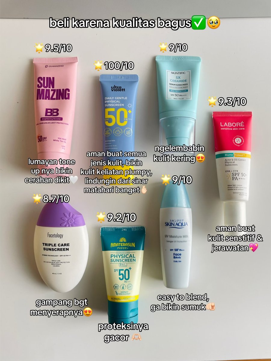 gracescottam826's tweet photo. Better to buy it for its good quality so you don’t waste your money, rather than buying it out of FOMO. https://t.co/gTMBVNIbNx
