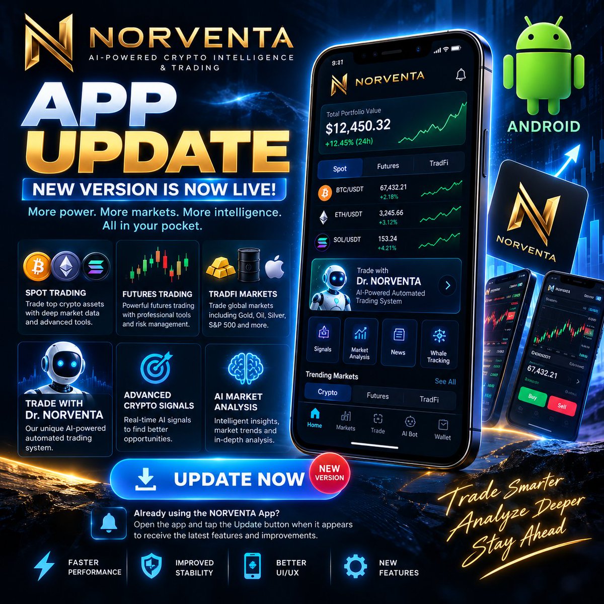 HimaNorventa's tweet photo. 🚀 A Major NORVENTA App Update Is Now Live!
The NORVENTA experience just got a major upgrade — bringing more of our trading and AI intelligence ecosystem directly into the app.

⚡ Spot Trading
📈 Futures Trading
🌍 TradFi Markets
🤖 Trade with Dr. NORVENTA — our intelligent automated trading system
🎯 Advanced Crypto Signals
🧠 AI-Powered Market Analysis & Intelligence
📊 Smarter trading and market tools
Already using the NORVENTA App?

Open the app and tap the Update button when it appears to receive the latest features and improvements.
The next generation of intelligent trading is being built inside NORVENTA.
👇
https://t.co/wgRzCdNOdB

Trade smarter. Analyze deeper. Stay ahead.
#NORVENTA #AITrading #CryptoTrading #TradingBot #SpotTrading #Futures #TradFi #CryptoSignals