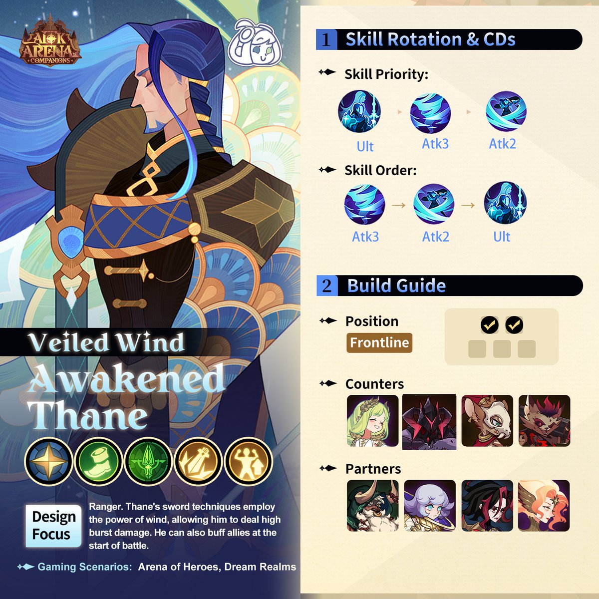 AFK_Arena's tweet photo. Check out Awakened Thane's tactical profile: https://t.co/02hX9JGIFN