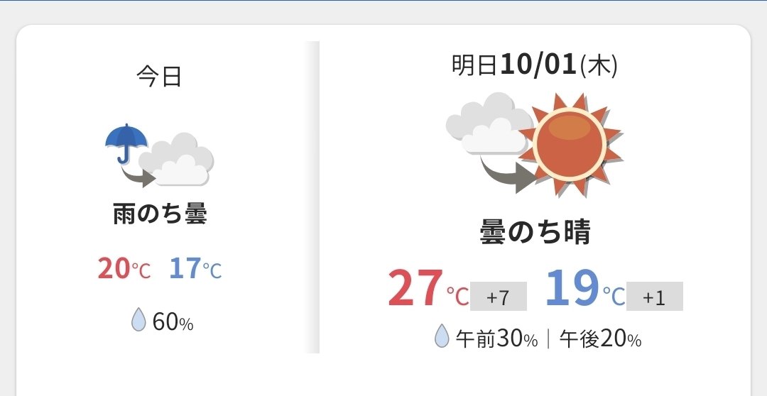 kris_amida's tweet photo. It'll be fine tomorrow.
ぜったい出かけよう、楽しみ～。 https://t.co/MHzxEpPIuz