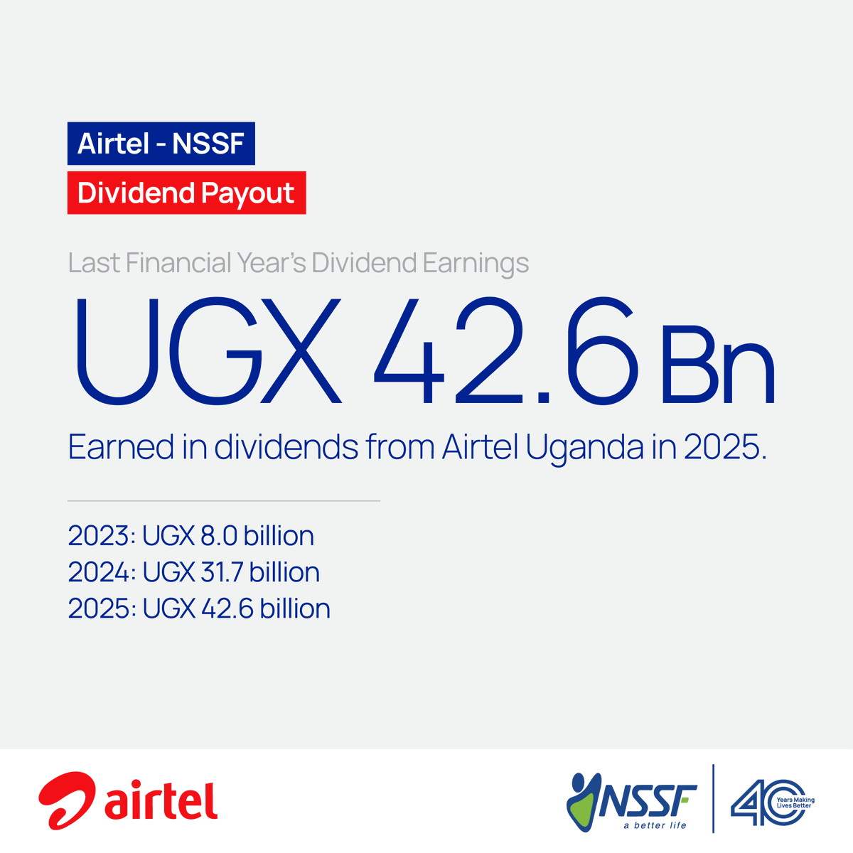 nssfug's tweet photo. In 2023, The Fund invested UGX 199 billion in Airtel Uganda’s Initial Public Offer (IPO), acquiring over 4.21 billion shares and securing a 10.547% stake in the company, a stake we continue to hold today.

That investment has continued to deliver. Today, The Fund received a UGX 42.6 billion dividend cheque for the year ended December 2025, bringing total gross dividends earned since 2023 to UGX 82.3 billion.