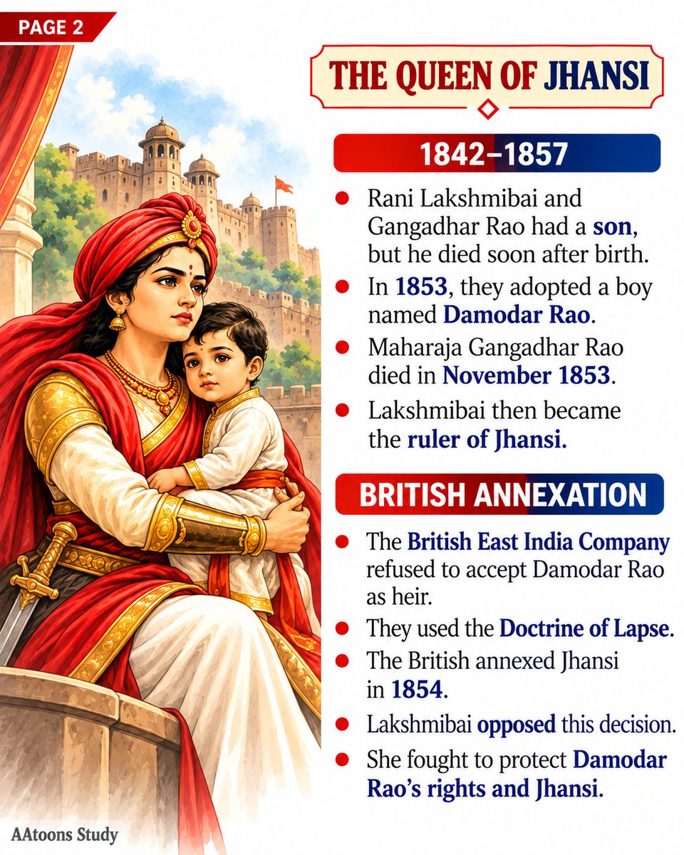 AAtoonsStudy's tweet photo. Rani Lakshmibai Biography | The Story of the Queen of Jhansi I https://t.co/qRdbdsdssS 

#RaniLakshmibai #IndianHistory #RevoltOf1857 #AAtoonsStudy https://t.co/xXGmegVg1P