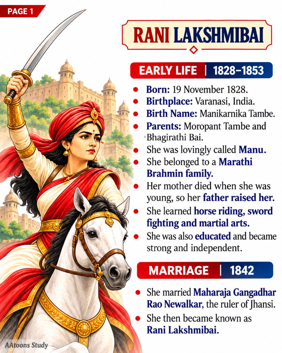 AAtoonsStudy's tweet photo. Rani Lakshmibai Biography | The Story of the Queen of Jhansi I https://t.co/qRdbdsdssS 

#RaniLakshmibai #IndianHistory #RevoltOf1857 #AAtoonsStudy https://t.co/xXGmegVg1P