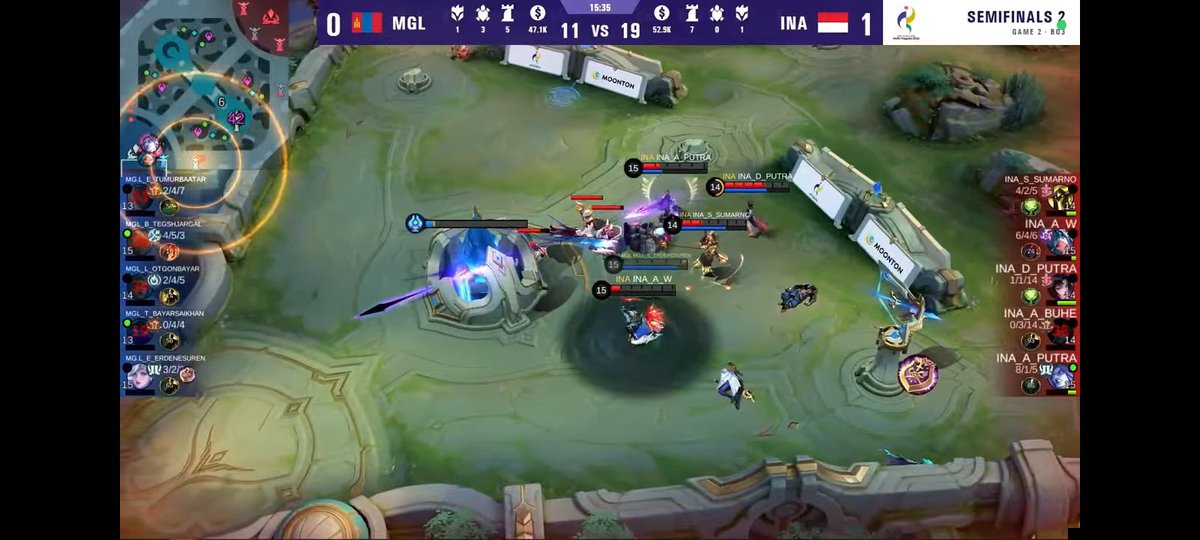 Txtmlbb_'s tweet photo. ASIAN GAMES

MGL 0-2 INA https://t.co/35kEvbU8IJ