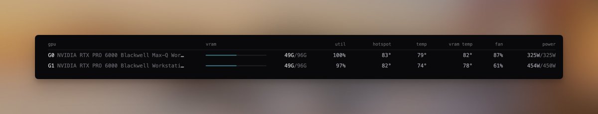 EspenJD's tweet photo. Look at the fan speed difference from Max-Q to WS lol

One is both quieter and cooler https://t.co/71X3POlPhR