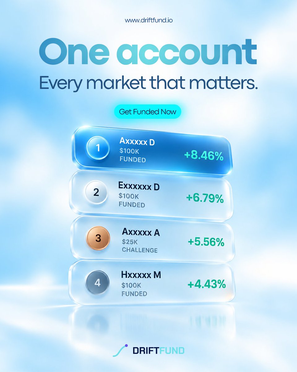 driftfund's tweet photo. Trader: “I only trade one market.”  

Also trader the second gold starts moving: 👀  
There’s no need to pretend you’re loyal to one chart. 

Forex, crypto, metals, indices and more; trade the opportunities that actually fit your setup. https://t.co/Qoqw43KcJI