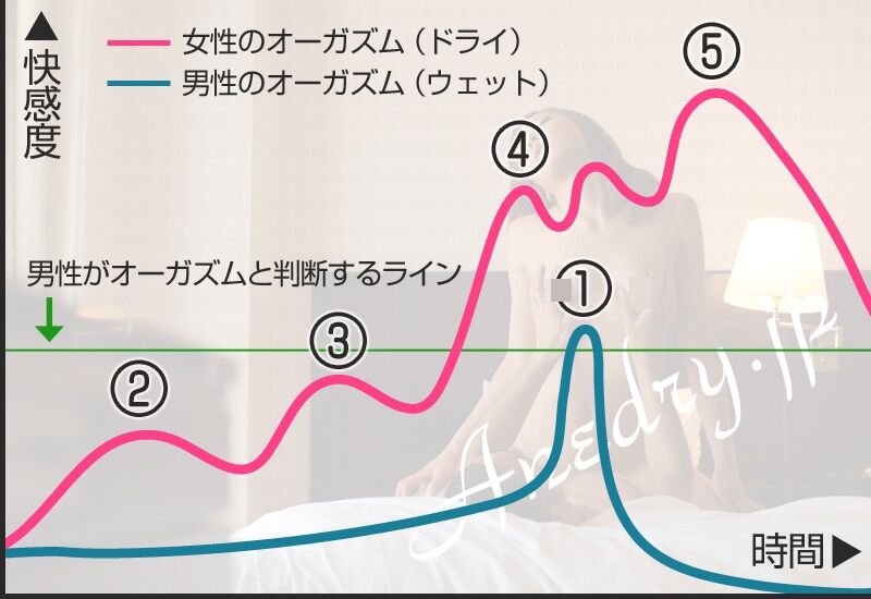 yurisuko367986 tweet picture