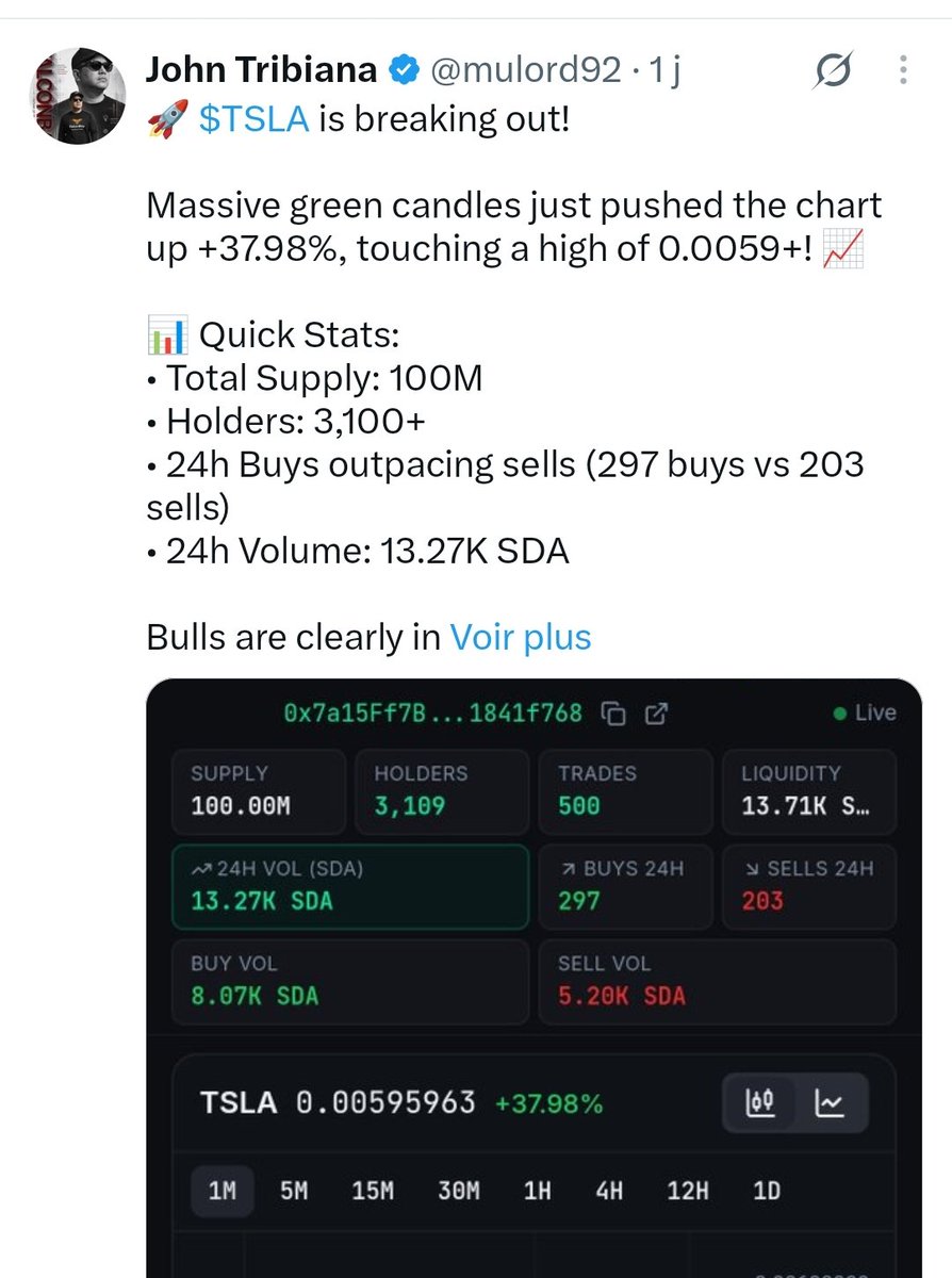 Mdridi1988's tweet photo. The oblivious Sidra community is celebrating the FBAY CEO after allegedly abusing his position to create the fake TESLA token and promote it with a known group,reportedly making 25K SDA from unsuspecting users 4year holdings. Many more questionable tokens could now flood the DEX. https://t.co/sp9M22Jdo9