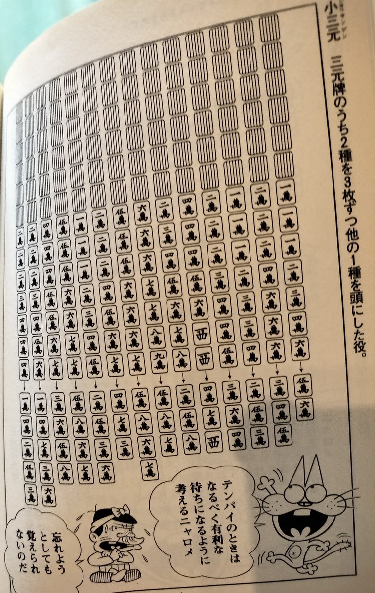 4n5_eb's tweet photo. ワイが譜面と麻雀に苦手意識を覚えた理由 https://t.co/amKm6i6gSO