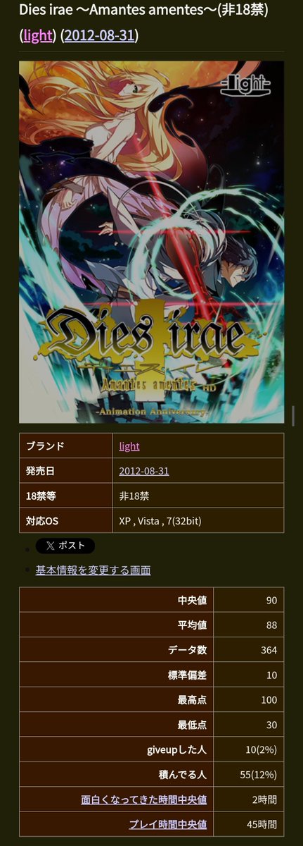 KayanoneSan's tweet photo. VN初心者にもDies iraeおすすめしたいけど
クセが激つよで人選ぶ上に(社会人には)なっがいから
白昼夢の青写真をススメてしまう
入りやすいし

でもDies iraeもおすすめ https://t.co/SBeE2vzgG4