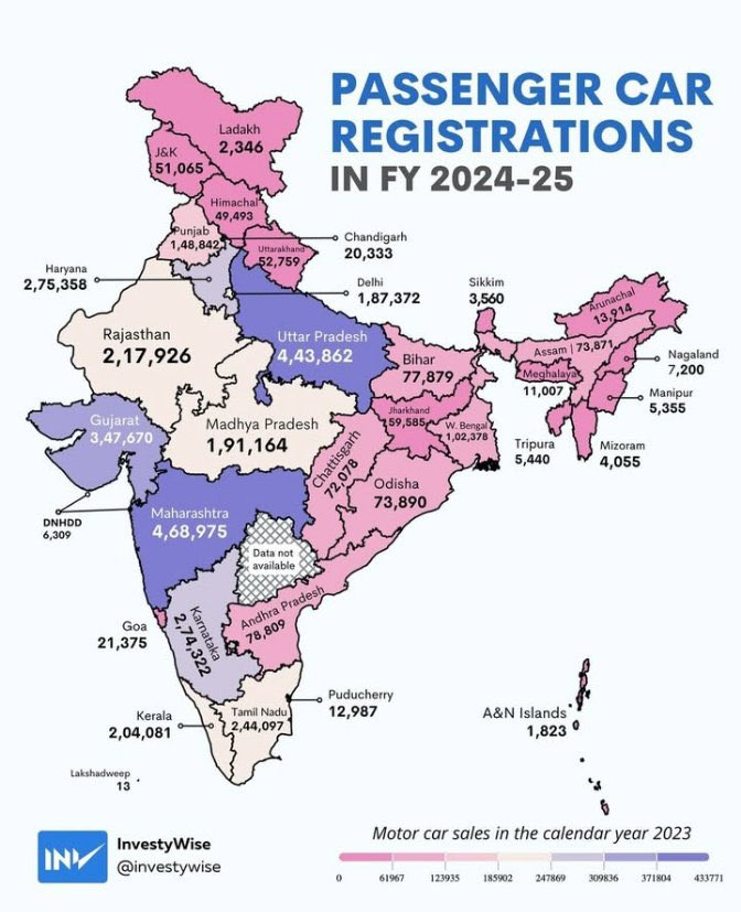 up_10t_army's tweet photo. India’s car market on one map. 🚗🇮🇳 https://t.co/7uVwlycsFA