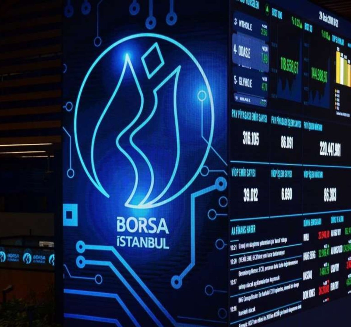kiyashaber285's tweet photo. 🔴 Norveç Varlık Fonu’nun, Türkiye’deki fon soruşturmasına konu olan TERA, ASTOR, DSTKF ve ODINE hisselerinde yaklaşık 10 milyar TL’lik yatırımı olduğu öğrenildi.

Söz konusu hisselerde %40 ila %95 arasında değer kaybı yaşandı. https://t.co/jdyOZg2n3b