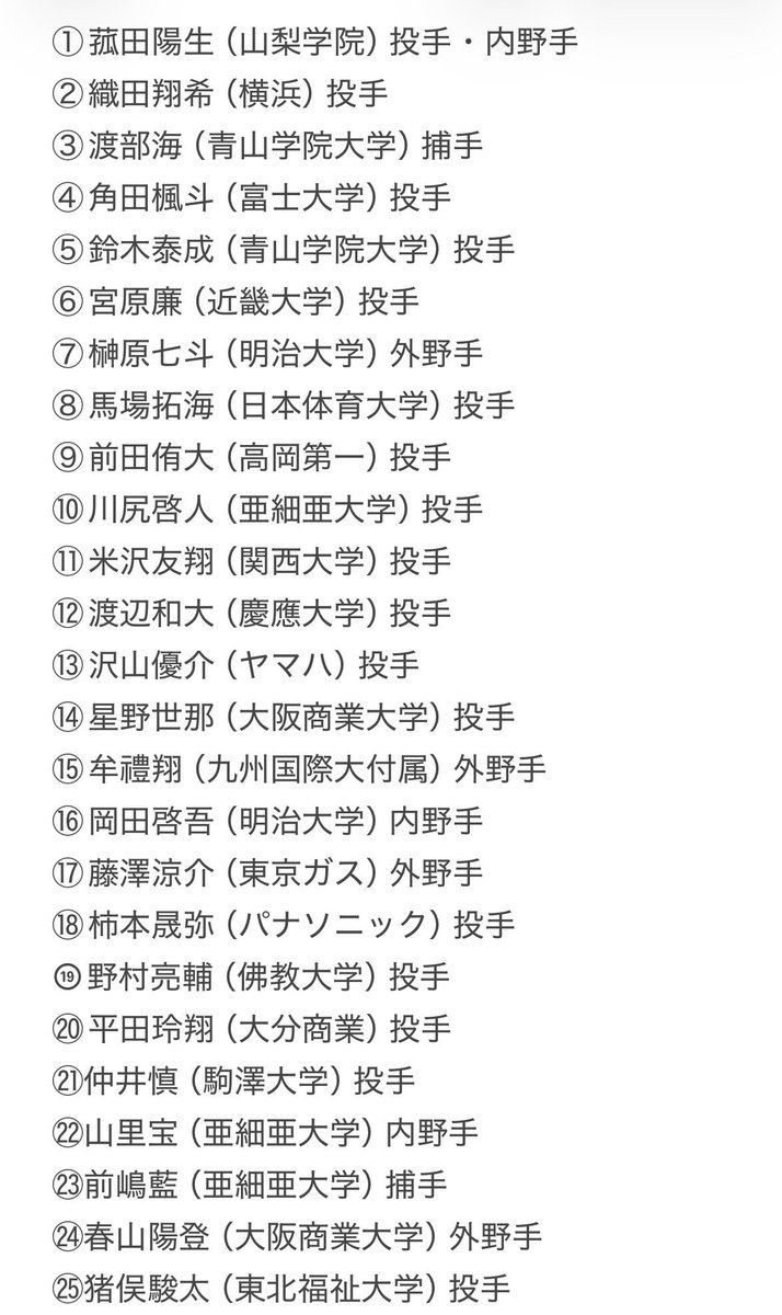 amadoraball's tweet photo. 2026ドラフト候補ランキング(9月末ver)
ドラフト会議まで残り3週間ですね。 https://t.co/pIhBpgkV6V