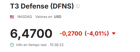 Volvoreta70's tweet photo. #DFNS #NASDAQ #Delisting #WallStreet #T3_Defense_Inc  Buy when it hits 3.70 or when it dissolves.But that's great.🤣🤣🤣🤣🤣🤣🤣🤣🤣🤣🤣🤣🤣🤣🤣🤣🤣🤣🤣🤣🤣🤣🤣 https://t.co/mKQUd4LsGg