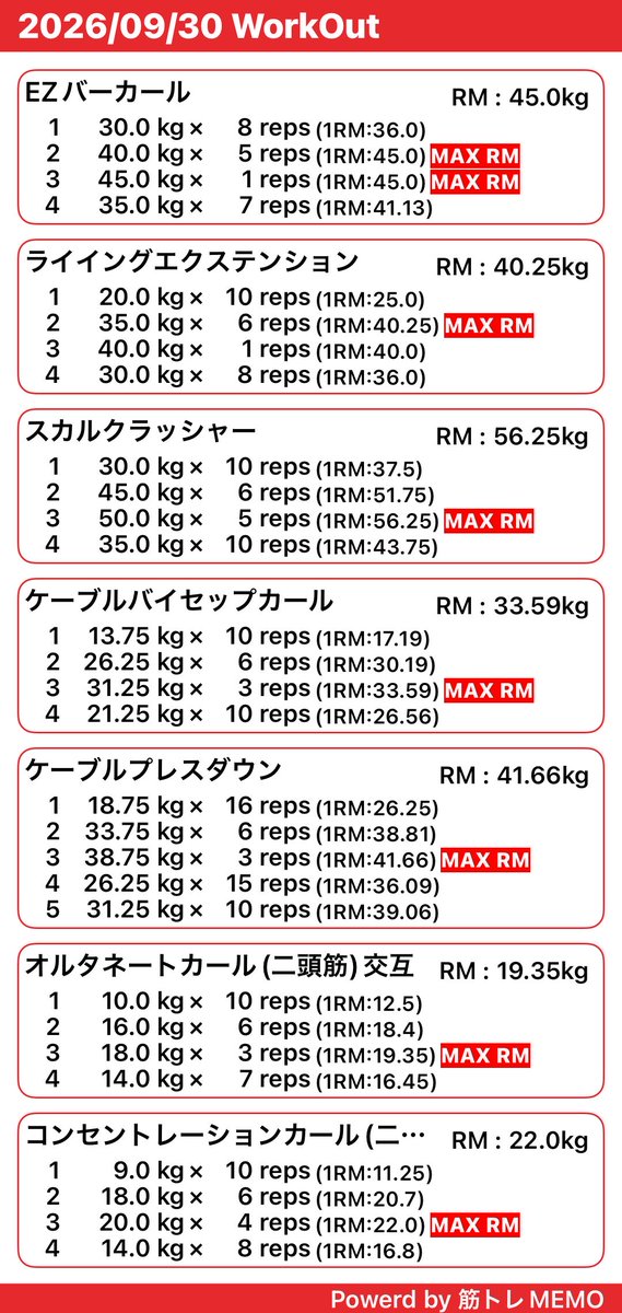 kintore_simasu's tweet photo. 本日の筋トレ💪【腕】 https://t.co/MKrxvZhOHJ