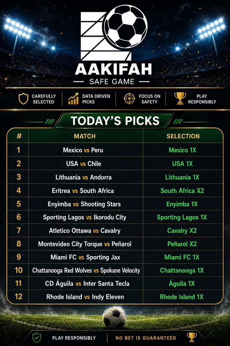 aakifaah01's tweet photo. Game Played In Heaven

Don’t Miss This Game
#gameoftheday #aakifah https://t.co/k0IDrIGFD3