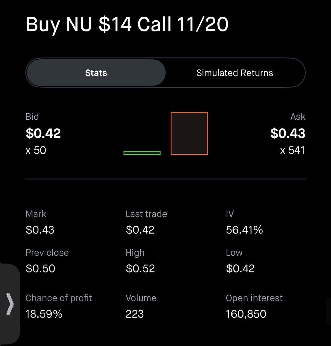 gremlinkb's tweet photo. NU $14c 11/20 OI confirmation https://t.co/rcbPXuZ0z6