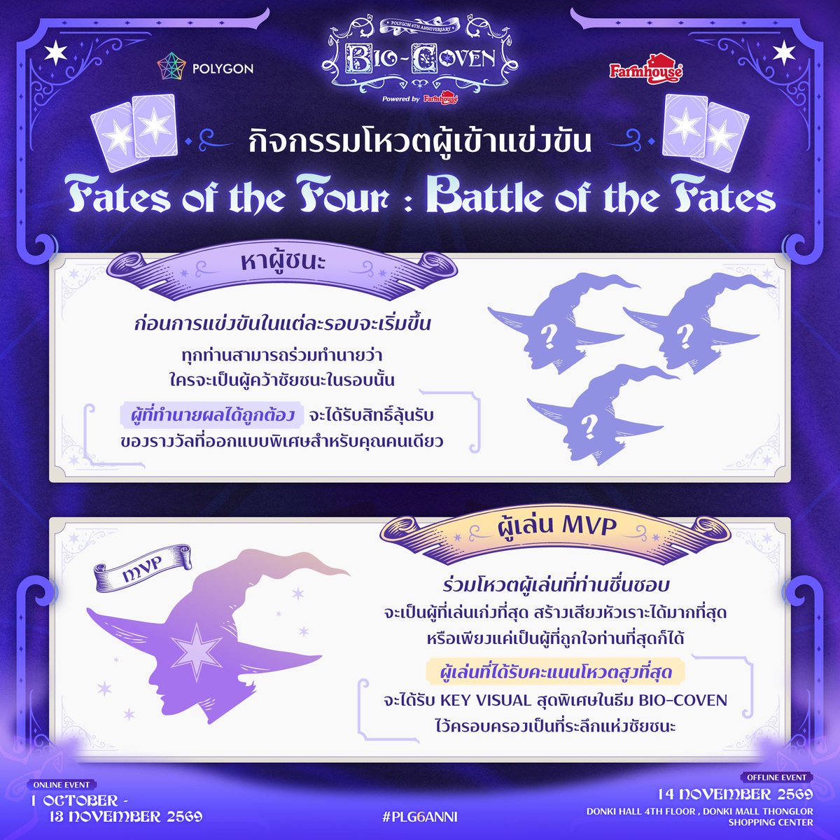 Polygon_Project's tweet photo. 🪄 Polygon 6th Anniversary : BIO - COVEN 📜
#BIOCOVEN #PLG6ANNI #PolygonProject
.
🃏 Fates of the Four : Battle of the Fates 🃏
เหล่าผู้ใช้เวทมนตร์ทั้งหลาย… ถึงเวลาร่วมทำนายชะตาแห่งการแข่งขันแล้ว
.
✶ หาผู้ชนะ

ก่อนการแข่งขันในแต่ละรอบจะเริ่มขึ้น
ทุกท่านสามารถร่วมทำนายว่า ใครจะเป็นผู้คว้าชัยชนะในรอบนั้น

ผู้ที่ทำนายผลได้ถูกต้อง จะได้รับสิทธิ์ลุ้นรับ
ของรางวัล 🎁 ออกแบบพิเศษสำหรับคุณเพียงคนเดียวเท่านั้น 🎁
.
✶ ผู้เล่น MVP

ร่วมโหวตผู้เล่นที่ท่านชื่นชอบ
จะเป็นผู้ที่เล่นเก่งที่สุด สร้างเสียงหัวเราะได้มากที่สุด
หรือเพียงแค่เป็นผู้ที่ถูกใจท่านที่สุดก็ได้

ผู้เล่นที่ได้รับคะแนนโหวตสูงที่สุด
จะได้รับ Key Visual สุดพิเศษในธีม BIO COVEN
ไว้ครอบครองเป็นที่ระลึกแห่งชัยชนะ
.
✶✶✶✶✶✶✶✶✶✶✶✶✶✶✶✶✶✶✶✶✶
.
🔮 ร่วมทำนายและส่งผลโหวตผู้เล่น MVP ได้ที่
https://t.co/3odtkyqKdS
.
ใช้เวทแห่งการหยั่งรู้ของท่านให้ดี
เพราะทุกคำทำนาย อาจเปลี่ยนเส้นทางแห่งโชคชะตาได้ 

~ ✶ ~
🖥️ Online Event 1 ตุลาคม - 13 พฤศจิกายน
📜 วันเสาร์ที่ 14 พฤศจิกายน 2026
🏰 ณ Donki Hall 4th floor, Donki Mall Thonglor Shopping Center
~ ✶ ~