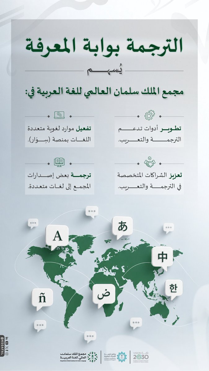 KSGAFAL's tweet photo. الترجمة نافذة تتلاقى من خلالها اللغات والثقافات، ويواصل #مجمع_الملك_سلمان_العالمي_للغة_العربية في #اليوم_الدولي_للترجمة جهوده في دعمها وتمكينها.

#برنامج_تنمية_القدرات_البشرية https://t.co/R6FGaIgq4Q