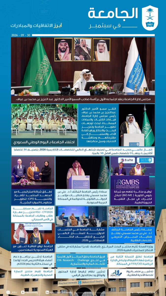 _KSU's tweet photo. #جامعة_الملك_سعود في شهر سبتمبر لعام 2026م .. https://t.co/OJsF4fK5mY
