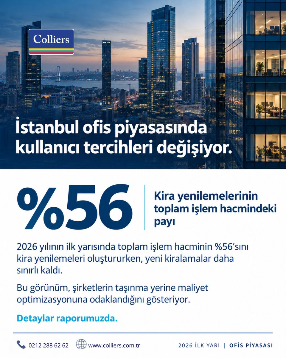 ColliersTurkey tweet picture