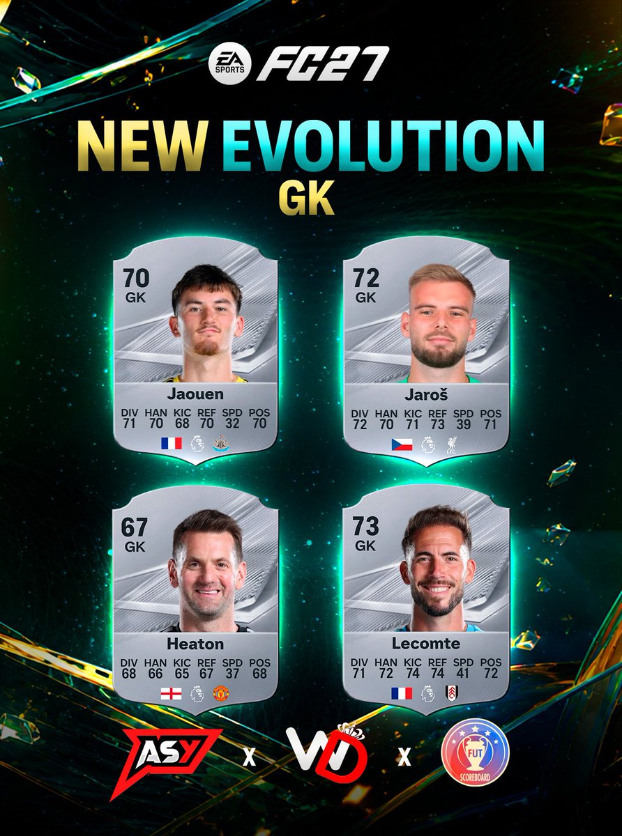 AsyFutTrader's tweet photo. 🚨 NEW GK EVOLUTION SOON ‼️

✅️MAX 74 OVR
✅STATS UPGRADE
✅️FAR REACH

Who do you want to fit? 👀
#FC27 https://t.co/PktycBOBku