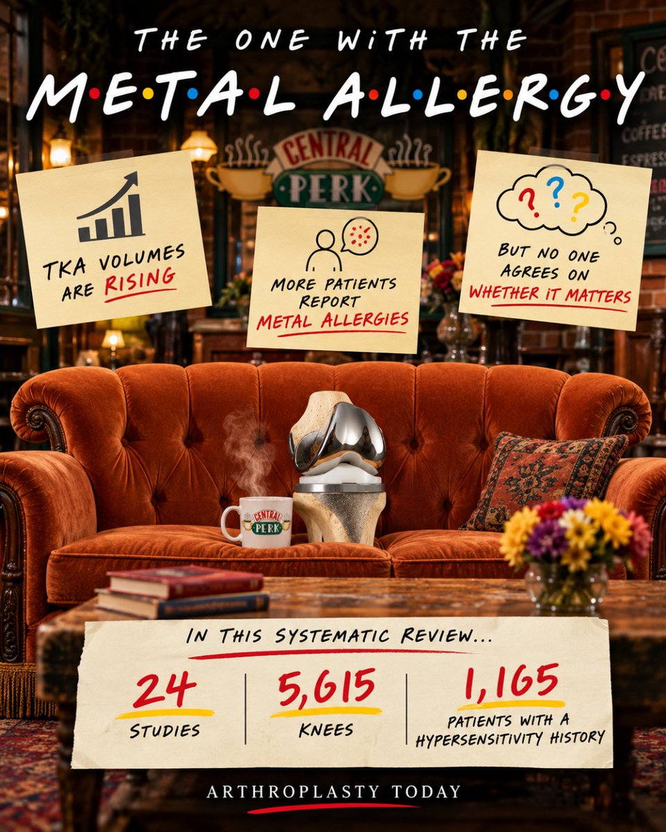 ArthroToday's tweet photo. The One With the Metal Allergy 🦿☕️

Could metal hypersensitivity be any more complicated? 

This systematic review examined outcomes of metal hypersensitivity in knee arthroplasty.  The evidence suggests we may all need to calm down about nickel.

https://t.co/49OcZH3XQf https://t.co/qVByXDzNHG