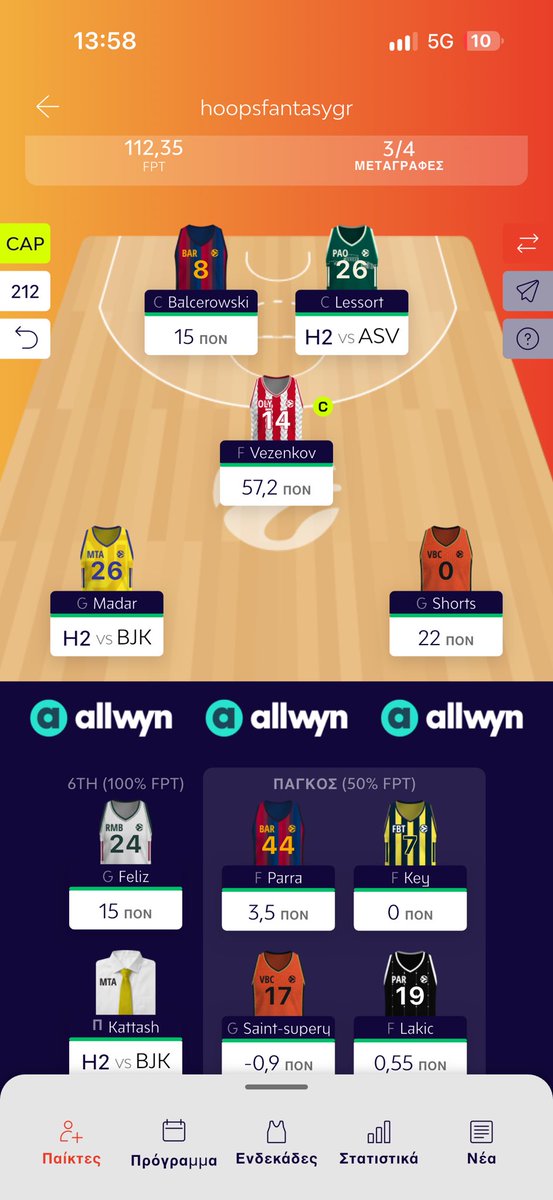 hoopsfantasygr's tweet photo. @NewEntryIlias Καλημέρα φίλε κ εγώ προς τα εκεί πήγαινα οπότε τ γλιτώσαμε https://t.co/xmSjHa7Ld2