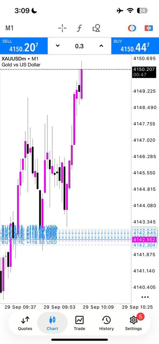 IChachar76121's tweet photo. #XAUUSD🤑

TP2 HIT ⭐ 

𝗧𝗣2 𝗛𝗜𝗧 𝗥𝗨𝗡𝗡𝗜𝗡G 80 +𝗣𝗜𝗣𝗦
𝗕𝗢𝗢𝗠 𝗕𝗢𝗢𝗠 𝗣𝗥𝗢𝗙𝗜𝗧😄😍✅

TRADE RISK MANAGEMENT✔️
Join for free signal 👇👇 
https://t.co/ebyotJxFgb https://t.co/D2TEDxod2h