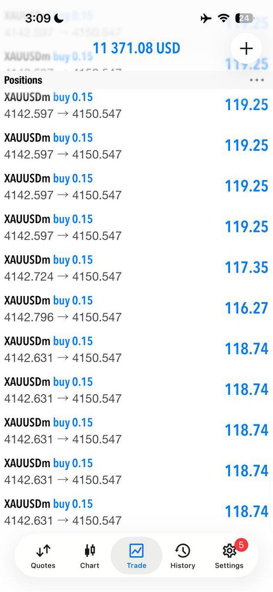 IChachar76121's tweet photo. #XAUUSD🤑

TP2 HIT ⭐ 

𝗧𝗣2 𝗛𝗜𝗧 𝗥𝗨𝗡𝗡𝗜𝗡G 80 +𝗣𝗜𝗣𝗦
𝗕𝗢𝗢𝗠 𝗕𝗢𝗢𝗠 𝗣𝗥𝗢𝗙𝗜𝗧😄😍✅

TRADE RISK MANAGEMENT✔️
Join for free signal 👇👇 
https://t.co/ebyotJxFgb https://t.co/D2TEDxod2h