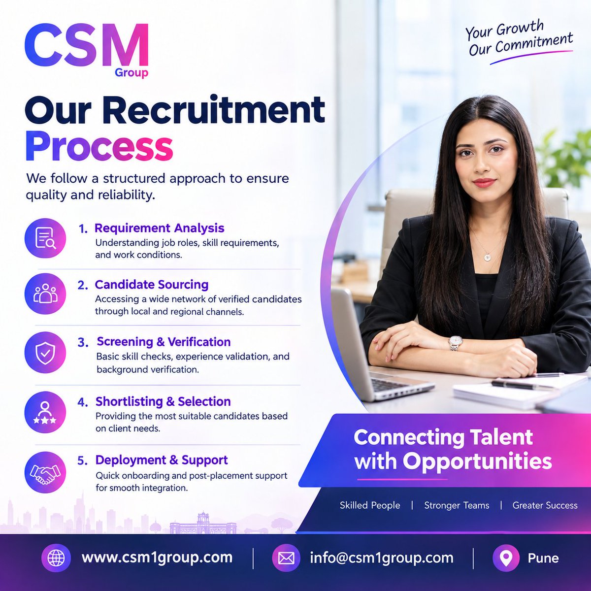 CsmGroup001's tweet photo. 🚀 Our Recruitment Process | CSM Group

📍 Pune
🌐 https://t.co/qLgE9essE2
📧 info@csm1group.com

Connecting Talent with Opportunities.
#CSMGroup #Recruitment #Hiring #Staffing #Pune #TalentAcquisition https://t.co/75Y744PuTG