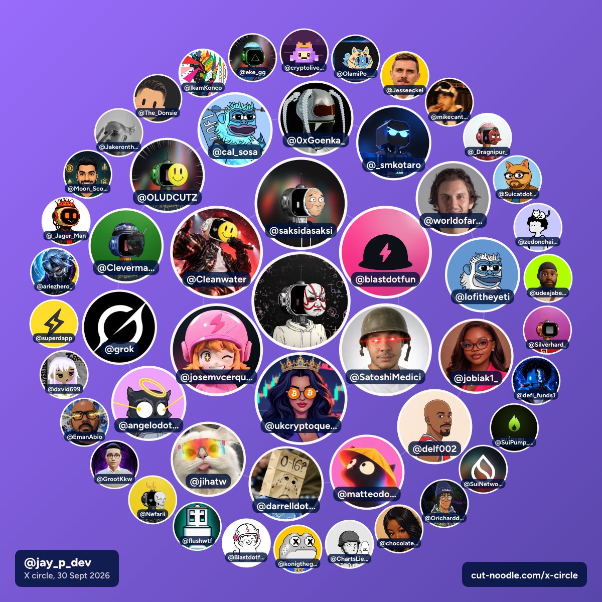 jay_p_dev's tweet photo. Thank you to everyone that made the cut, yall are awesome... https://t.co/i6L5XLnhcq