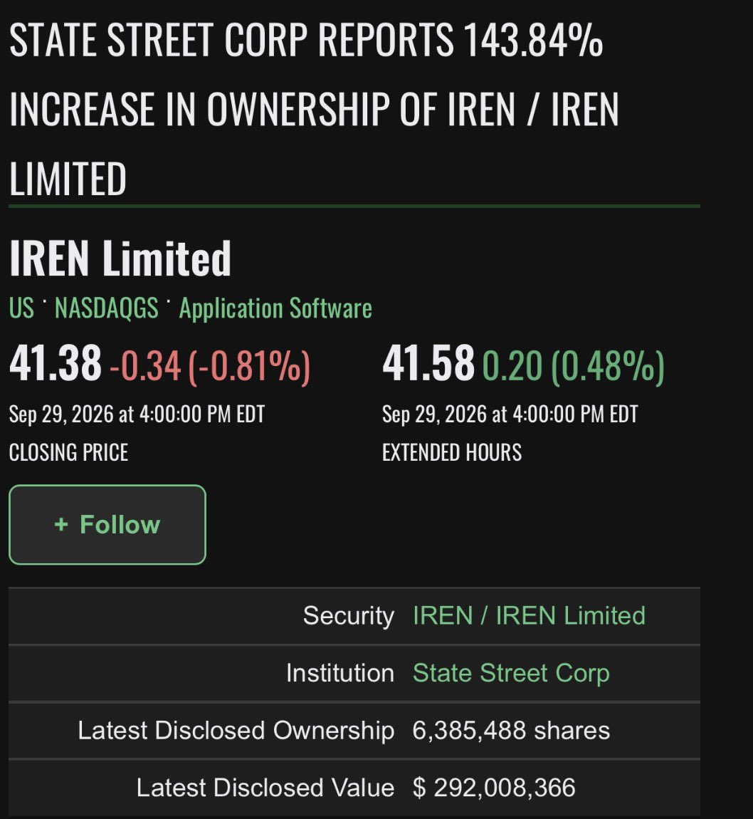 TheTechInvest tweet picture