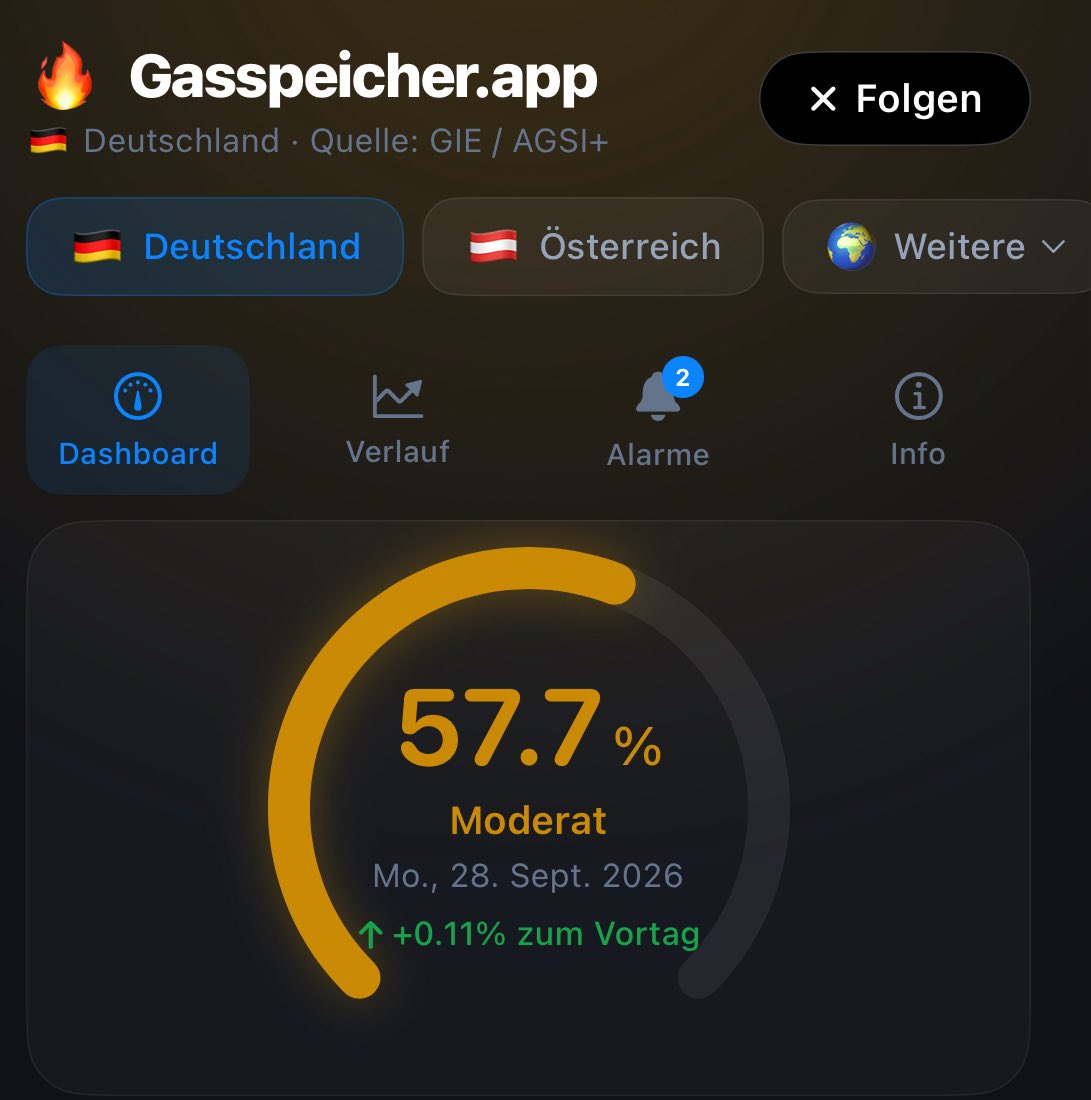 DM242x's tweet photo. @E_Boeminghaus Ich hoffe es wird ein milder und kurzer Winter 🙏 https://t.co/kyLP2HMseB