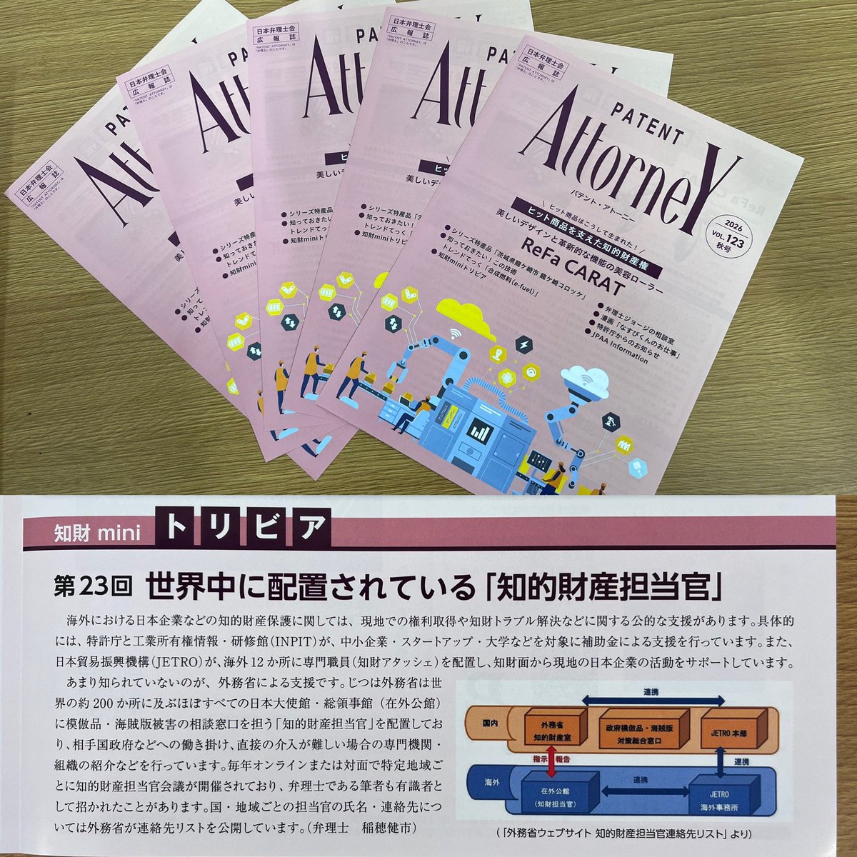 inapon_k's tweet photo. 日本弁理士会の広報誌「パテント・アトーニー」の2026年秋号（Vol.123)に、私が担当する「知財miniトリビア」の第23回が掲載されました。タイトルは「世界中に配置されている『知的財産担当官』」です。外務省にも文面を確認していただきました。ありがとうございます。 https://t.co/eXw5AChlwf