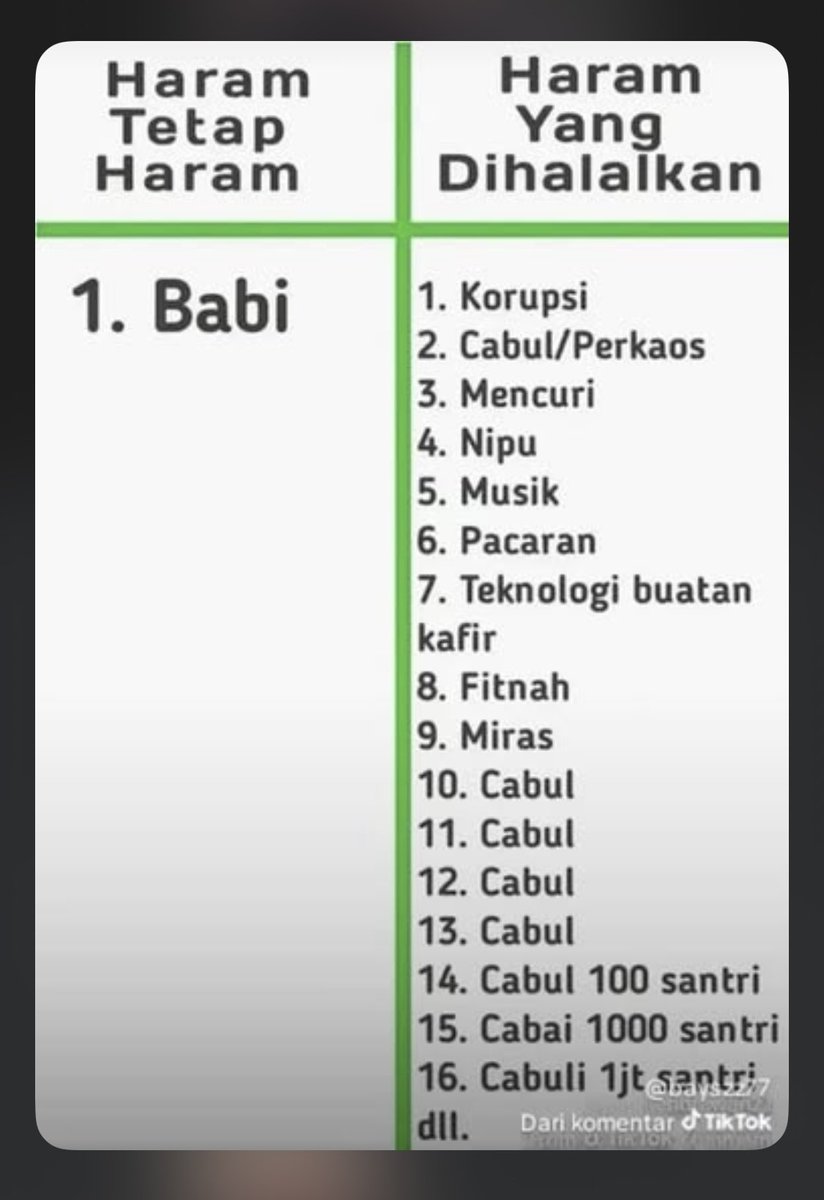 kwkzzzz's tweet photo. @indepenSumatera TERTAMPAR FAKTA https://t.co/84dh3v2TFN