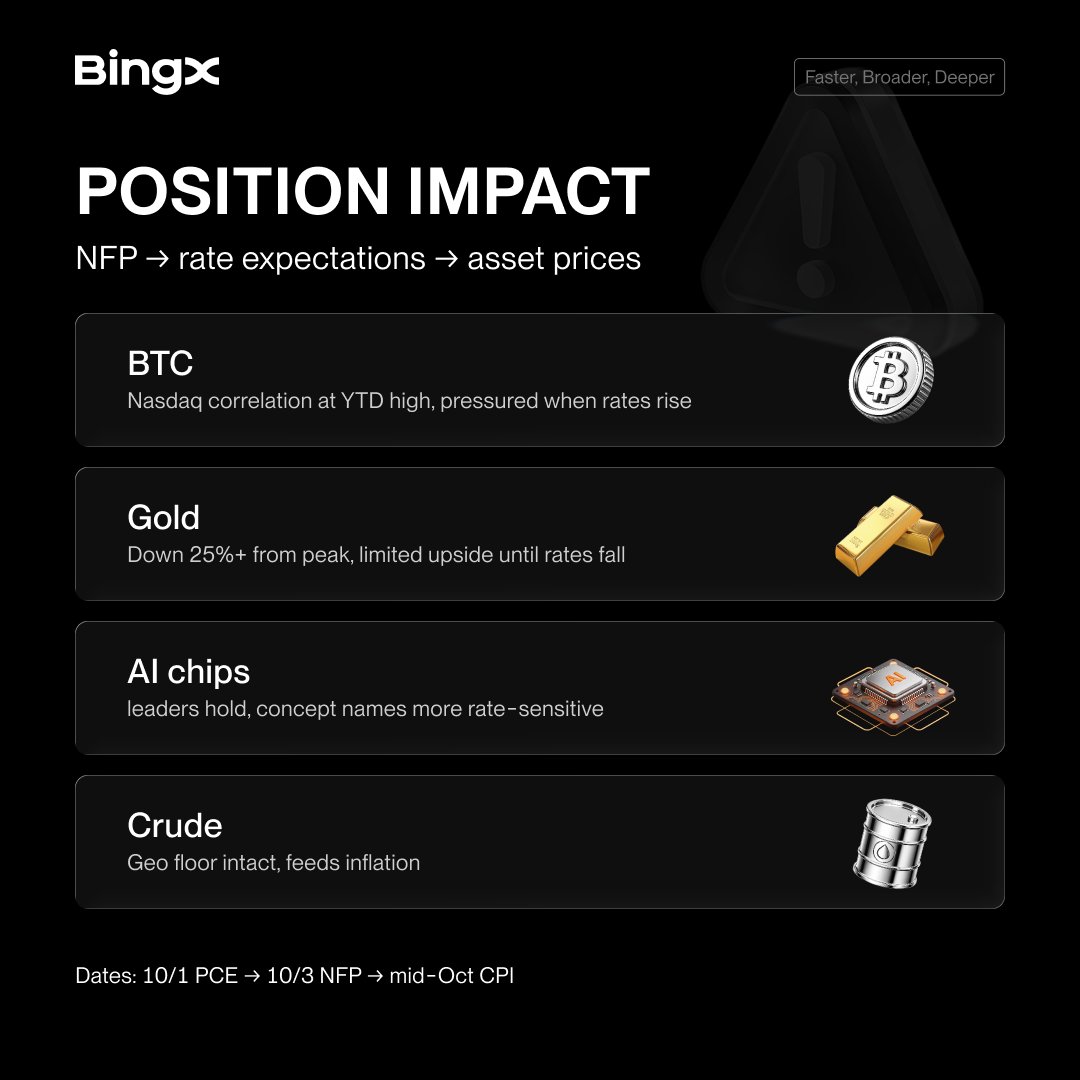 BingXOfficial tweet picture