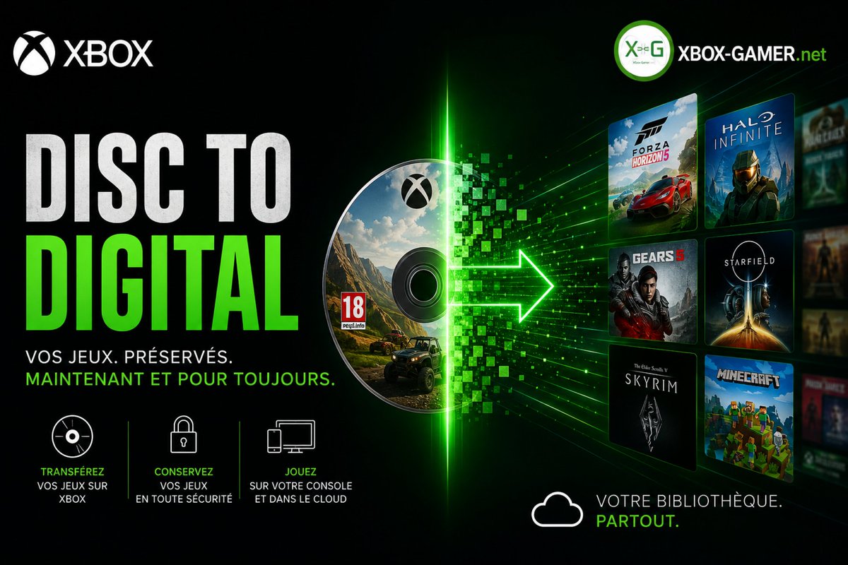 XboxGamerNet's tweet photo. NEWS : XBOX Disc to Digital est désormais disponible pour tous les joueurs dlvr.​it/TVjQtt #Xbox #Gaming #JeuxVideo https://t.co/GJNfPHIOM0